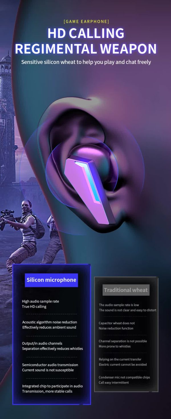 Silver Wireless Gaming Earbuds - Bluetooth 5.2, Low Delay, 3D Stereo - Image 7