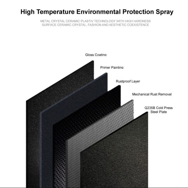 8.5L Electronic Digital Security Double Alarm Safe Box - Image 2