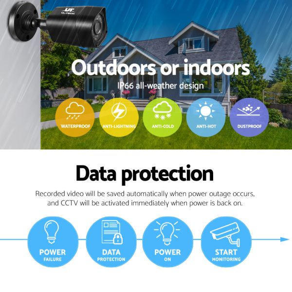 UL-tech CCTV Security System 4CH DVR 4 Cameras 2TB Hard Drive - Image 7
