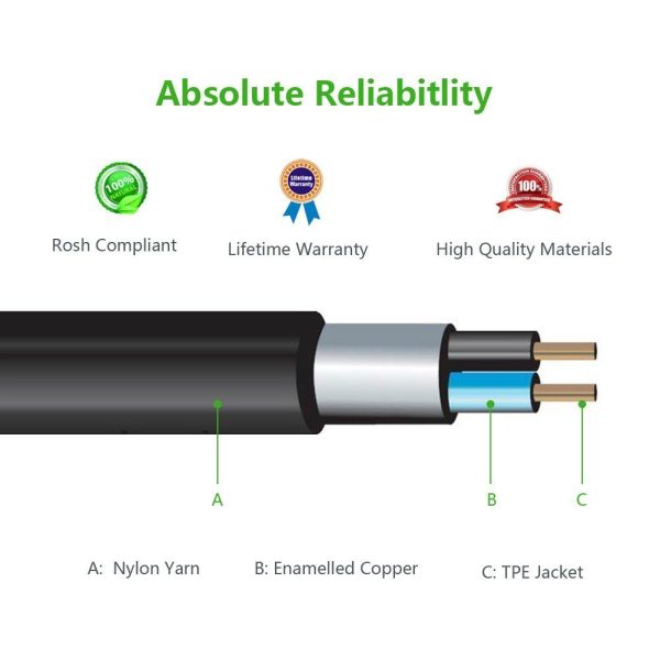 UGREEN 3.5mm Male to 3.5mm Male Audio Cable 1M (10733) - Image 5