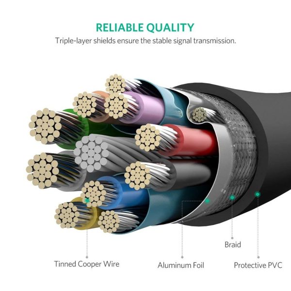 UGREEN USB 3.0 A Male to Micro USB 3.0 Male Cable - Black 0.5M (10840) - Image 5
