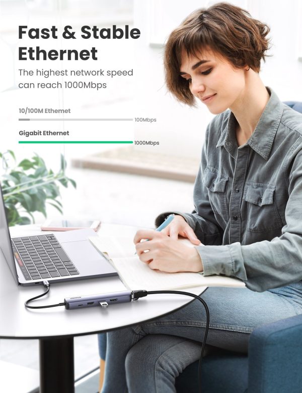 UGREEN 10919 Ultra Slim 5-in-1 USB C Hub - Image 3