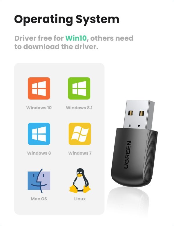 UGREEN 20204 AC650 Dual Band USB WLAN Adapter - Image 4