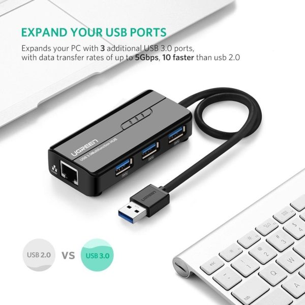 UGREEN USB 3.0 Hub with Gigabit Ethernet Adapter (20265) - Image 2