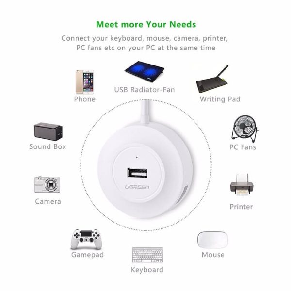 UGREEN 20270 USB 2.0 4-Port Hub White - Image 4