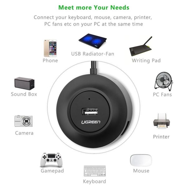 UGREEN 20277 4-Port USB 2.0 Hub - Image 3