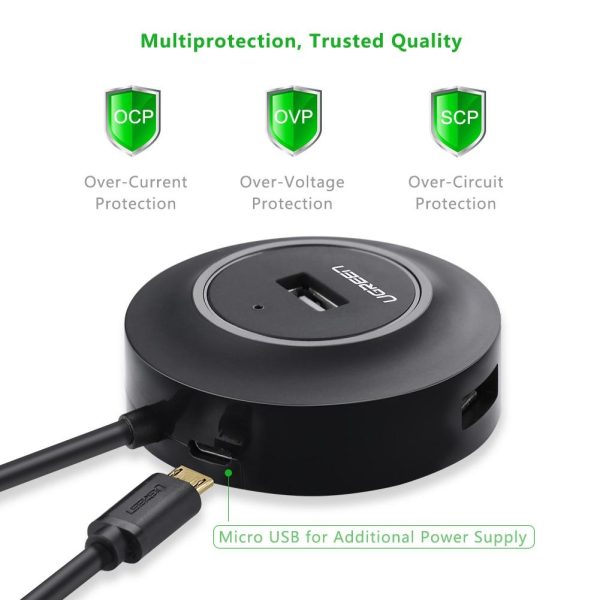 UGREEN 20277 4-Port USB 2.0 Hub - Image 5