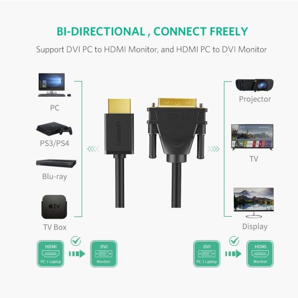 UGREEN HDMI To DVI 24+1 Cable 1M (30116) - Image 5