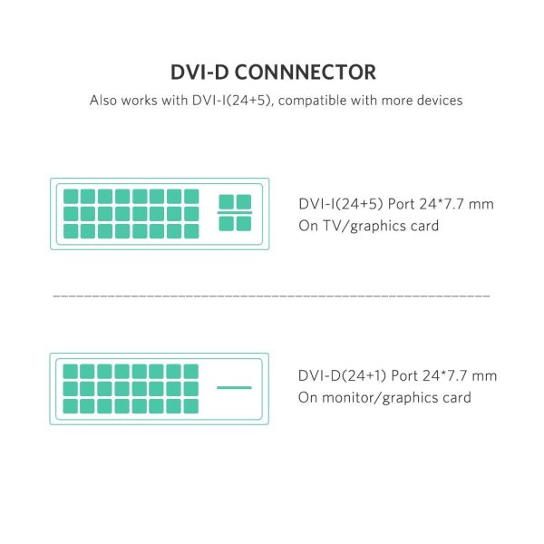 UGREEN HDMI To DVI 24+1 Cable 1M (30116) - Image 6