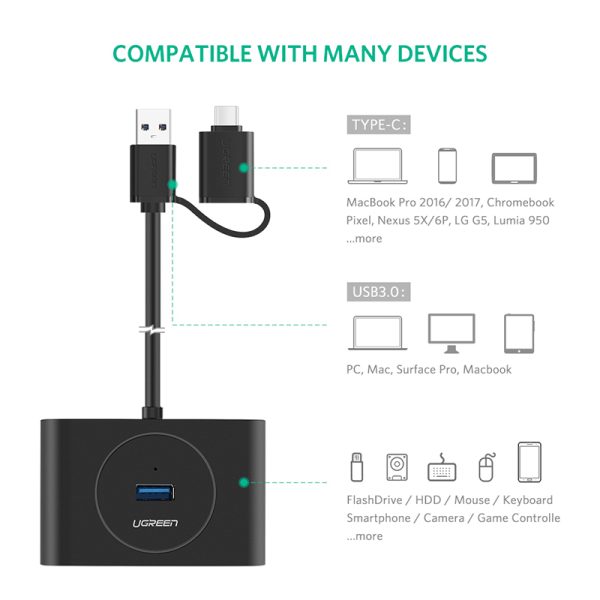 UGreen USB 3.0 Hub With Type C port Black 1M 40850 - Image 2