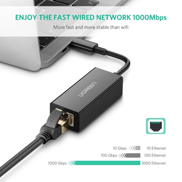 UGREEN USB Type C to 10/100/1000M Ethernet Adapter (Black) 50307 - Image 2