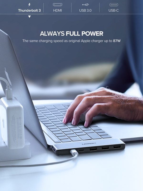 UGREEN Dual Type-C 5 in 1 to 3*USB3.0+ USB-C Female+PD Converter (50775) - Image 3