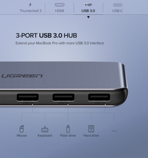 UGREEN Dual Type-C 5 in 1 to 3*USB3.0+ USB-C Female+PD Converter (50775) - Image 4