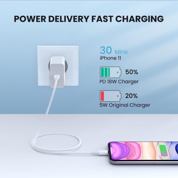 UGREEN 60749 MFi USB-C to iPhone 8-pin Charging Cable 2M - Image 2