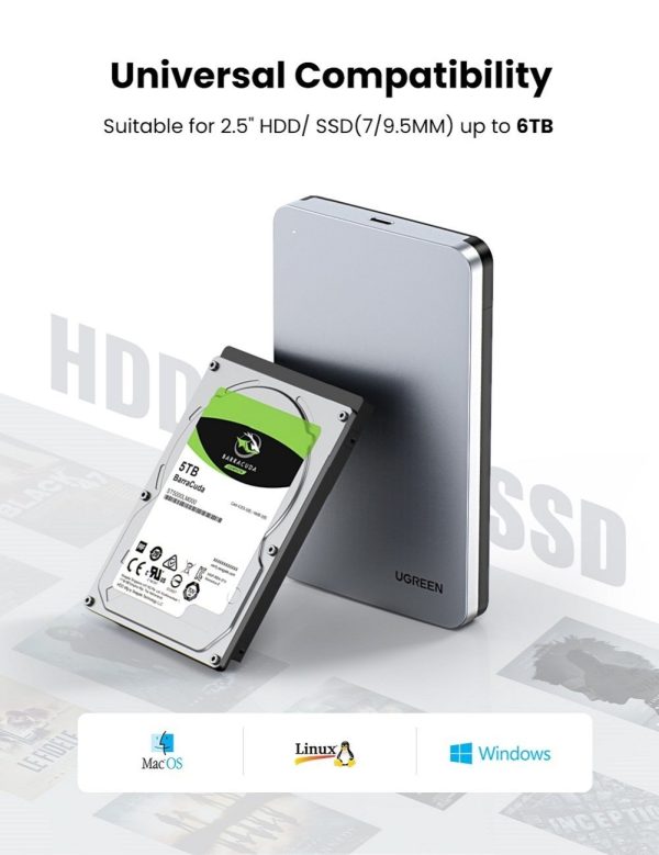 UGREEN 70498 USB C 2.5" Hard Drive Enclosure - Image 2