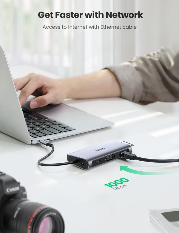 UGREEN USB-C To 3*USB 3.0 A+HDMI+VGA+RJ45 Gigabit+SD/TF+AUX3.5mm+PD Converter Gray with PD 80133 - Image 3