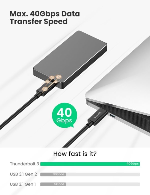 UGreen Thunderbolt 3 USB C Cable 0.5M (80324) - Image 3