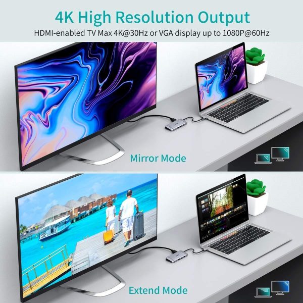 CHOETECH HUB-M15 USB-C 9-in-1 Multifunction Adapter - Image 4