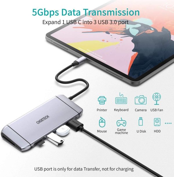 CHOETECH HUB-M15 USB-C 9-in-1 Multifunction Adapter - Image 5