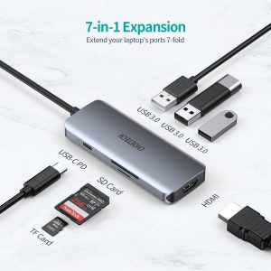 CHOETECH HUB-M19 USB-C 7-in-1 Multifunction Adapter - Image 2