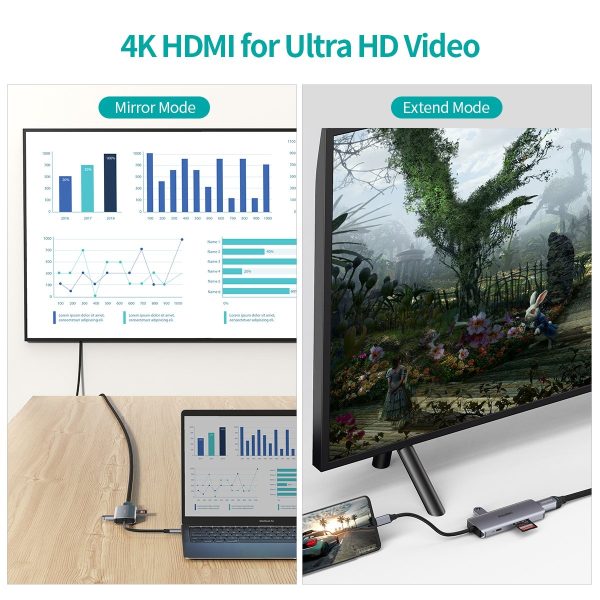 CHOETECH HUB-M19 USB-C 7-in-1 Multifunction Adapter - Image 4