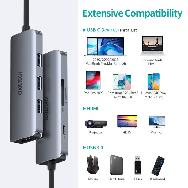 CHOETECH HUB-M19 USB-C 7-in-1 Multifunction Adapter - Image 6