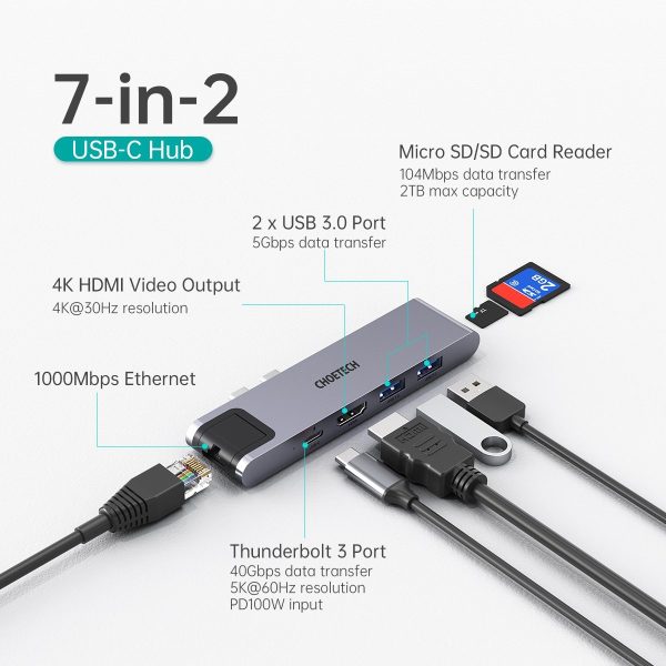 CHOETECH HUB-M24 7-in-2 MacBook Pro/Air USB Adapter USB-C Hub - Image 3