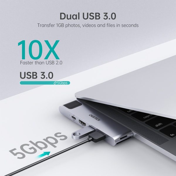 CHOETECH HUB-M24 7-in-2 MacBook Pro/Air USB Adapter USB-C Hub - Image 6
