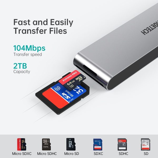 CHOETECH HUB-M24 7-in-2 MacBook Pro/Air USB Adapter USB-C Hub - Image 7