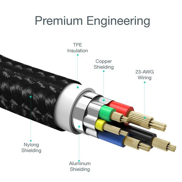 CHOETECH IP0039 USB-C To iPhone MFi Certified Cable 1.2M - Image 5