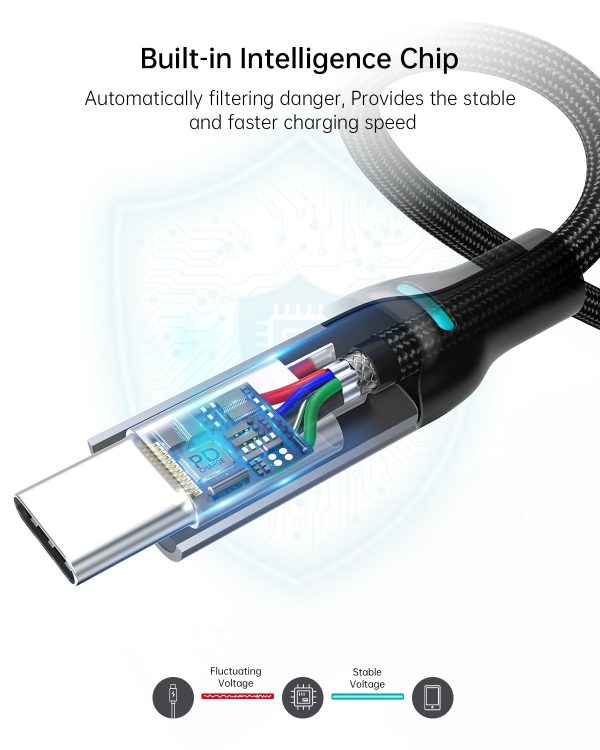 CHOETECH MIX00073 (XCC-1002 x2) 100W USB-C Braided Fast Charging Cable 1.8M 2 Pack - Image 7