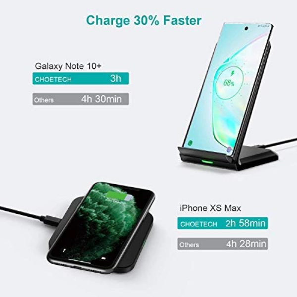 CHOETECH MIX00087 (T524S+T511S) Qi 10W/7.5W Fast Wireless Charging Stand and Pad - Image 4