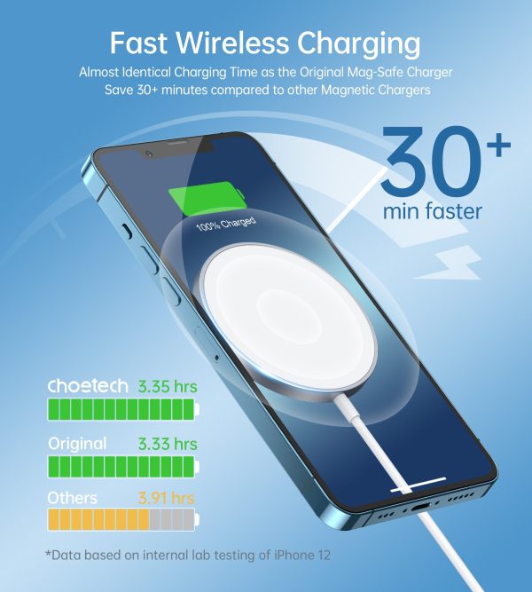 CHOETECH MIX00117SL Magasafe Fast Wireless Charger Stand Holder For iPhone 13/12 (H047+T517) - Image 5