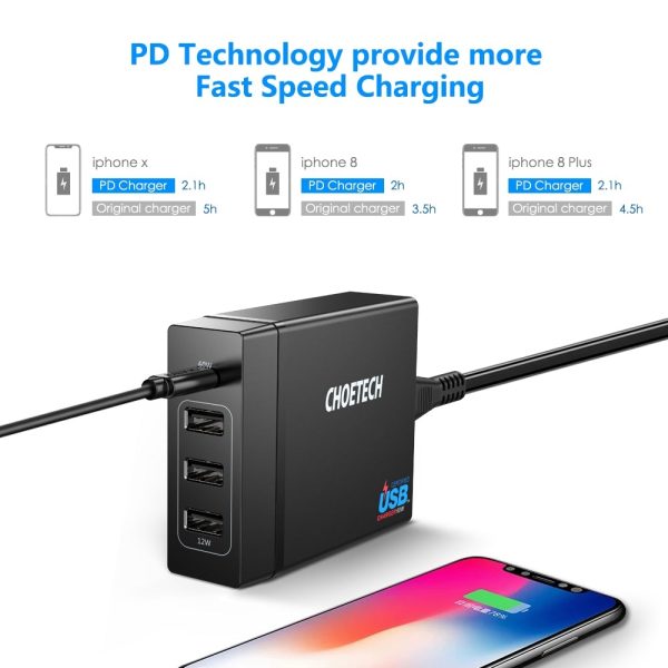 CHOETECH PD72 Power Delivery Charger - Image 6