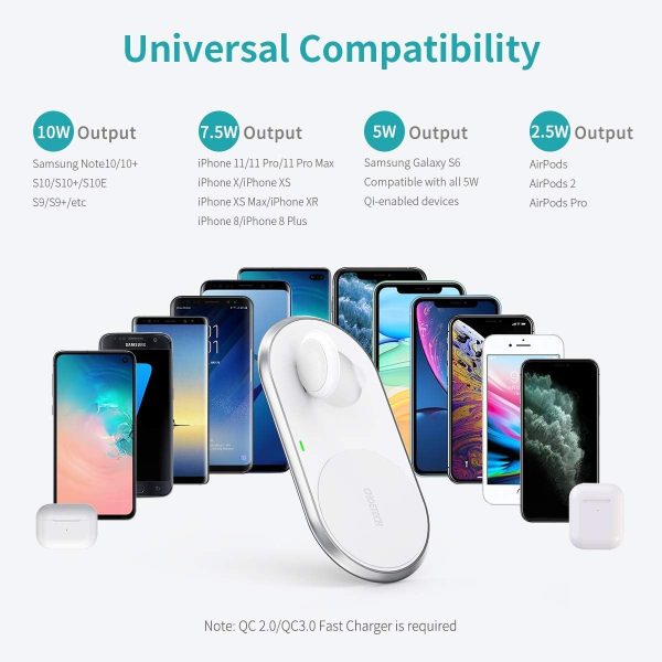CHOETECH T317 2-in-1 Dual Wireless Charger Pad (MFI Certified) - Image 5