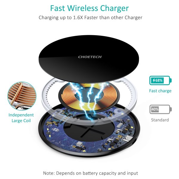 CHOETECH T559-F 15W Wireless Charging Pad with AC Adapter - Image 8