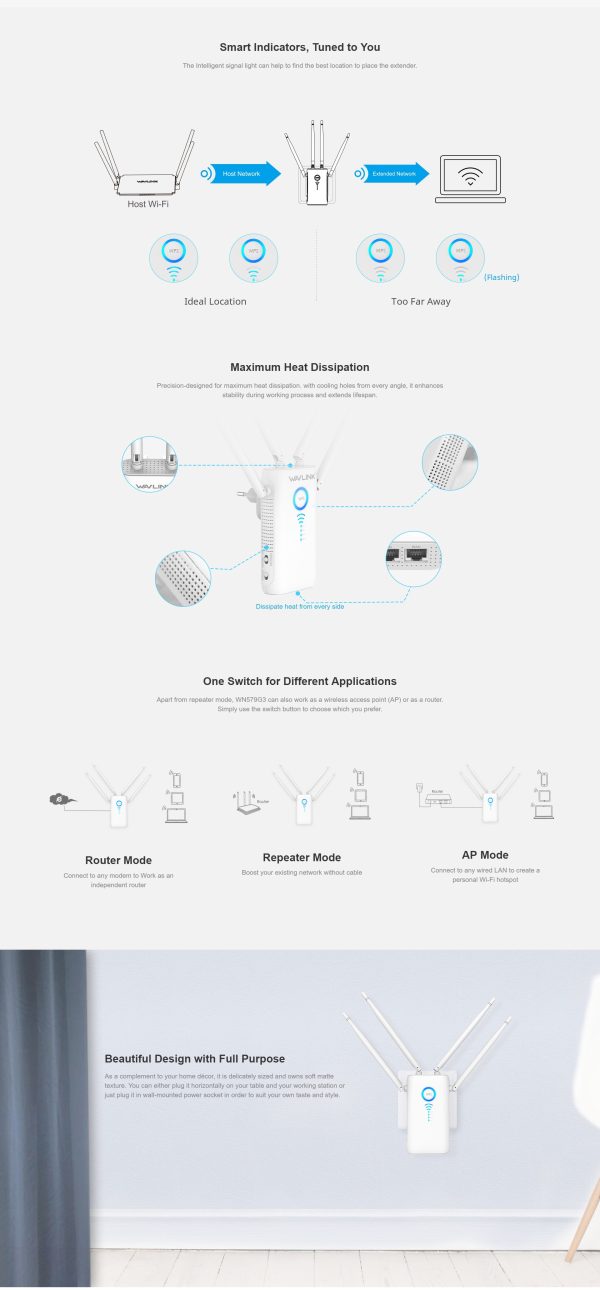 WAVLINK AC1200 Dual Gigabit Ethernet Ports Wi-Fi Range Extender (WL-WN579G3) - Image 4