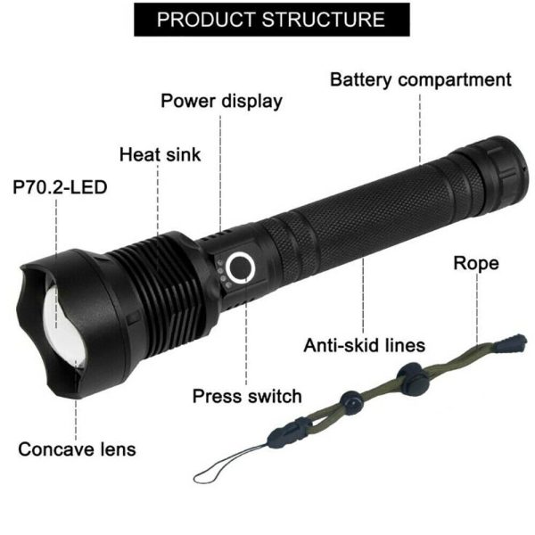 99000LM Ultra Bright LED Tactical Flashlight 3-Modes Zoom Torch USB Charging - Image 11