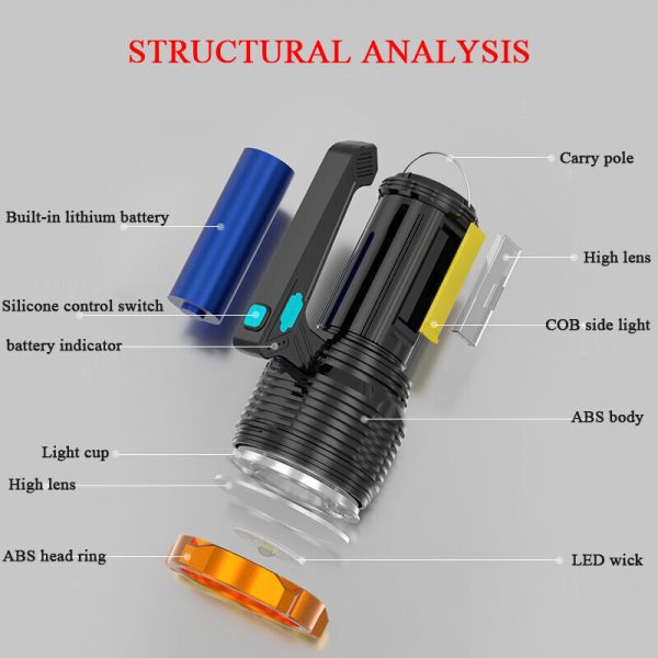 Most Powerful 1200lm LED Flashlight Super Bright Torch Lamp USB Rechargeable - Image 10