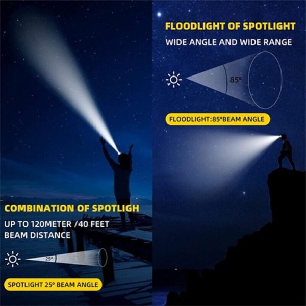 900000LM LED Headlamp Rechargeable Headlight Zoomable Head Torch Lamp Flashlight - Image 8