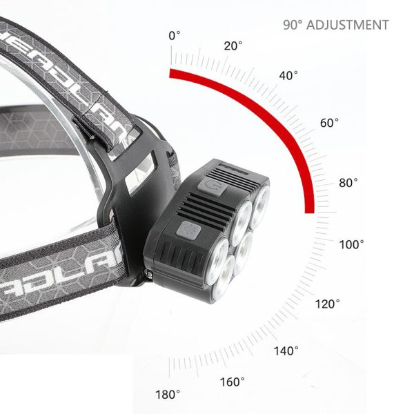 6 Modes LED Head Torch Induction Headlight Camping COB Infrared Strong Lights - Image 4