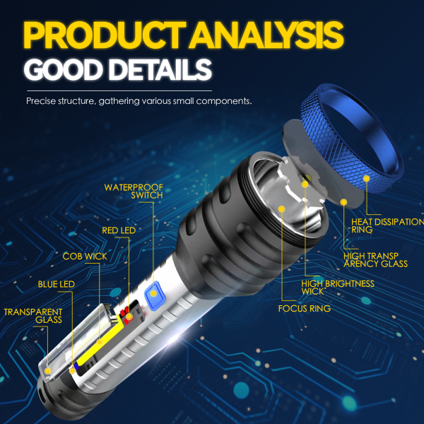 Brillar 200 Lumen USB Rechargeable Multifunction Flashlight - Image 2