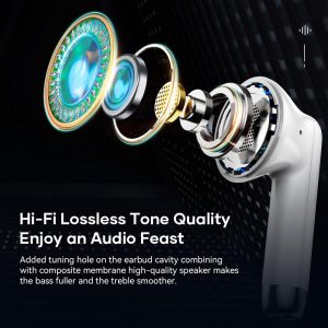 Wireless Bluetooth 5.0 Earphones - White - Image 5