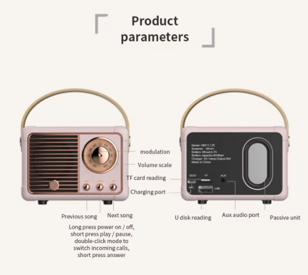White Retro Bluetooth Speaker - Portable Mini Wireless Speaker with Vintage Radio Design (Product size: 7x11x5cm)