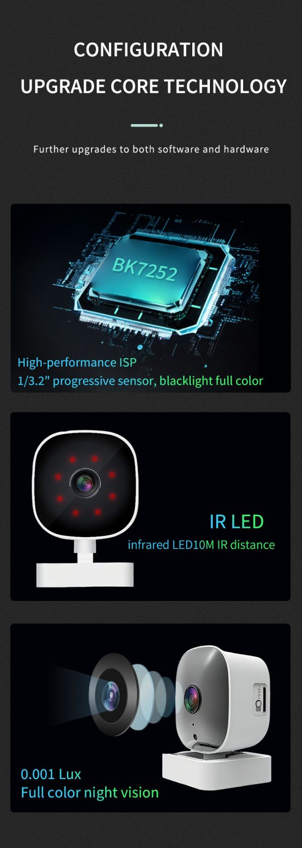 White Smart Indoor Security Camera 3MP HD WiFi Wireless Monitor with Night Vision Two-Way Audio & Motion Detection Ideal for Baby Pet & Home Office