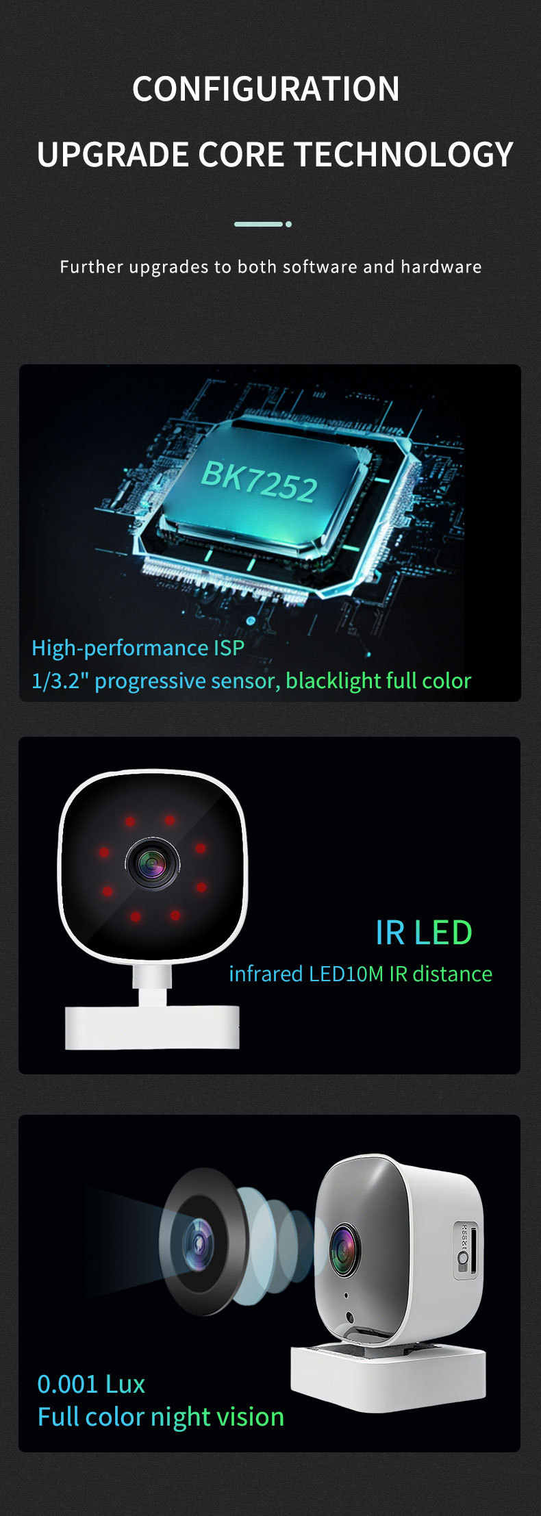 White Smart Indoor Security Camera 3MP HD WiFi Wireless Monitor with Night Vision Two-Way Audio & Motion Detection Ideal for Baby Pet & Home Office - Image 8