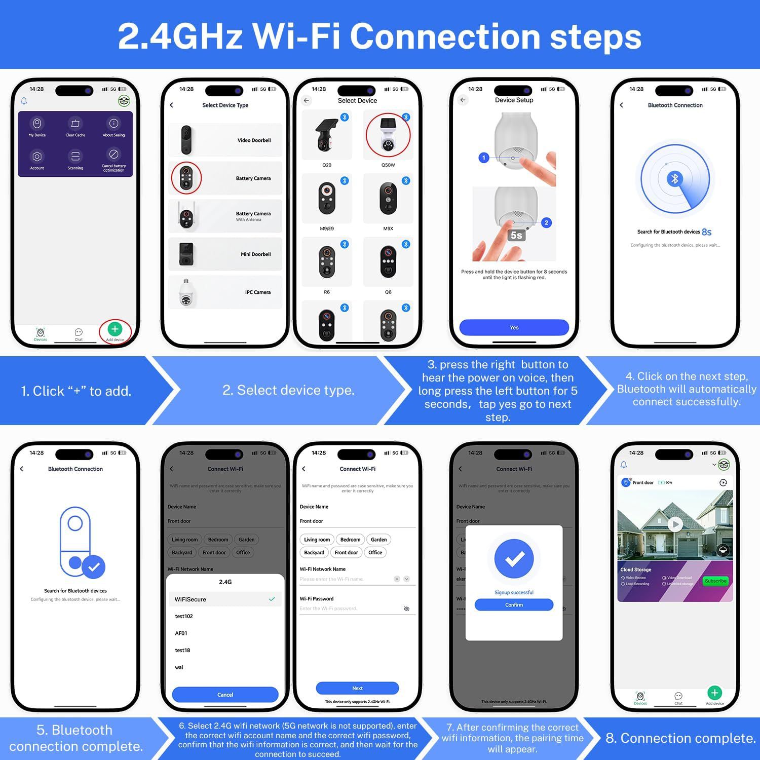 White Solar Powered Outdoor Security Camera 1080P - Wireless Smart Home PTZ CCTV with Two-Way Audio, IP65 Waterproof & Colour Night Vision - Image 8